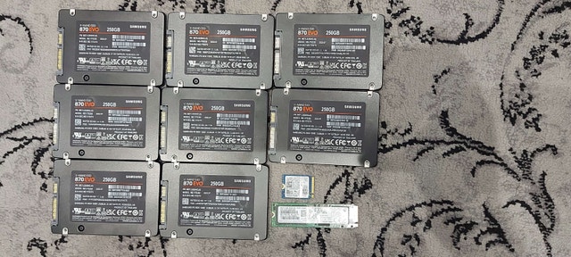 Samsung 870 EVO SSDs and NVMe Drives