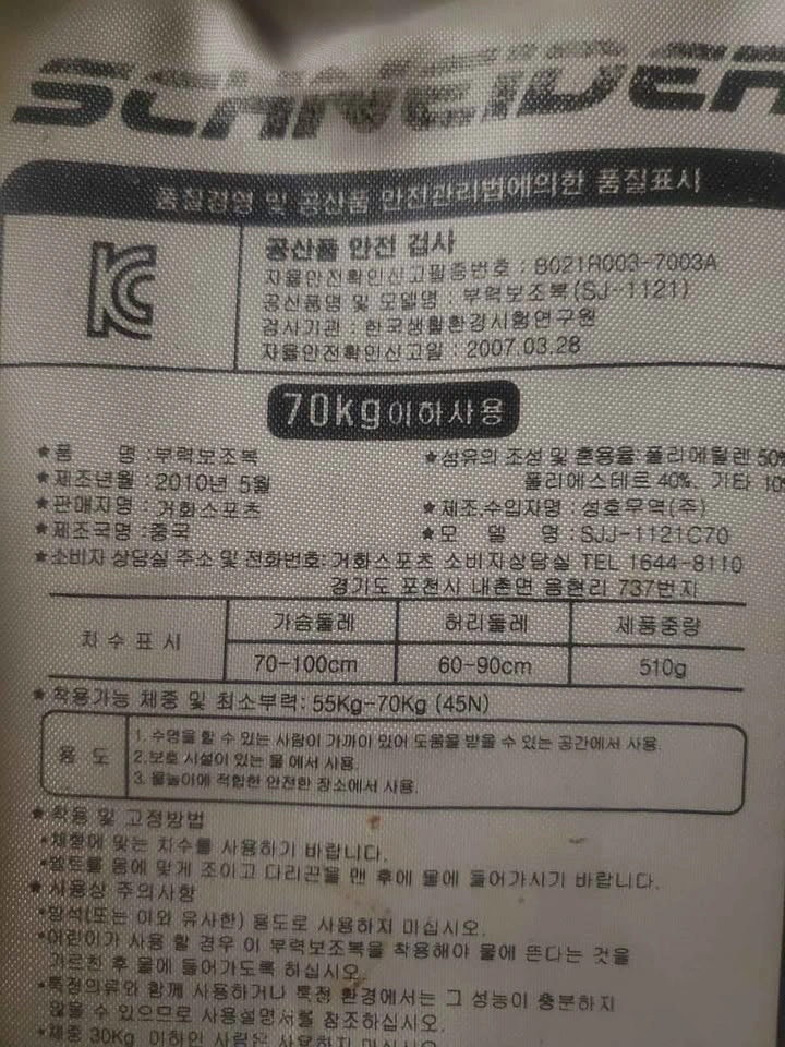 Schneider Life Jacket - photo 3