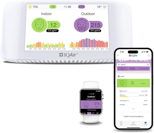 IQAir Air Quality Monitor Indoor, Swiss Design, Professional Gra