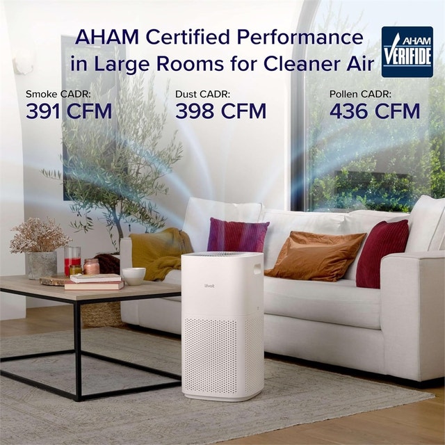 LEVOIT Air Purifier for Large Room Up to 2933 Sq Ft - photo 2
