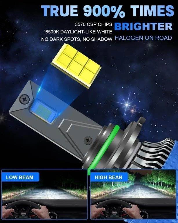 STONEBANKS 9006/HB4 LED BULBS - photo 2