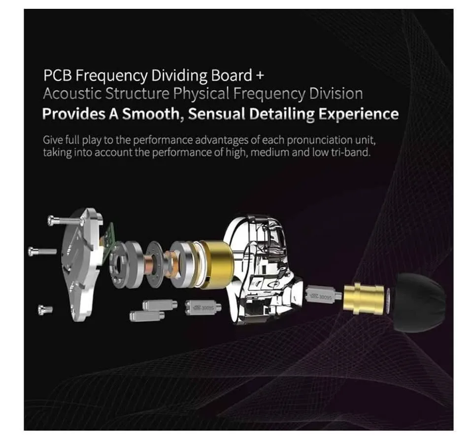 New. KZ ZS10 Pro Wired Earbuds image indicator(4)