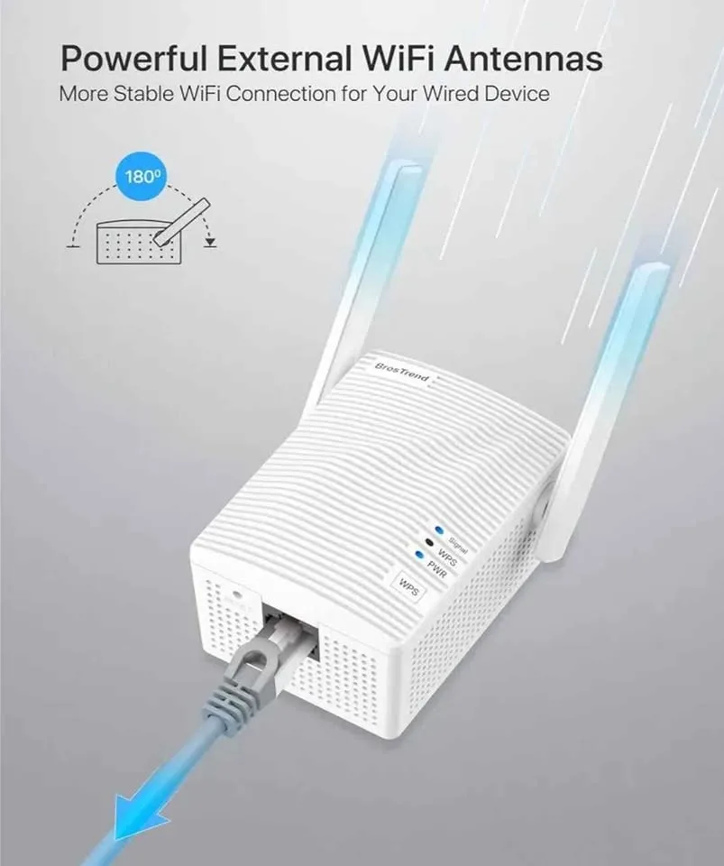 New. BrosTrend AC1200 WiFi to Ethernet Adapter image indicator(5)