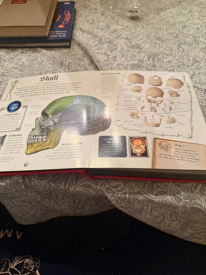 Dr Frankenstein Human body book image indicator(2)