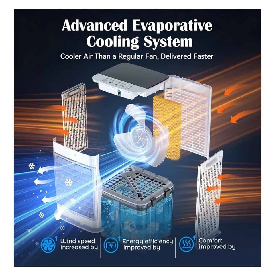 Portable Air Conditioner 7.9 Gal Cooling Fan - photo 3