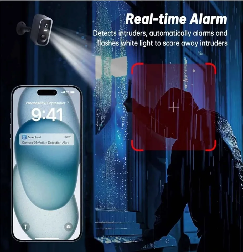 New Smart Wireless Battery IP Camera image indicator(7)