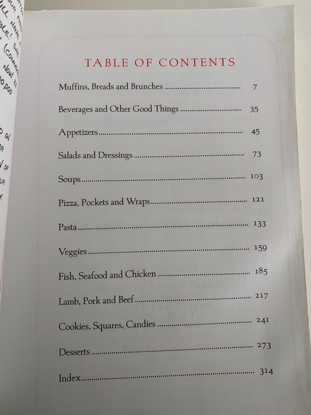 The Best of the Best and More Cookbook - photo 2