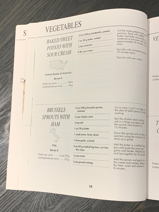 NEW - Slim Forever International Cookbook - photo 4