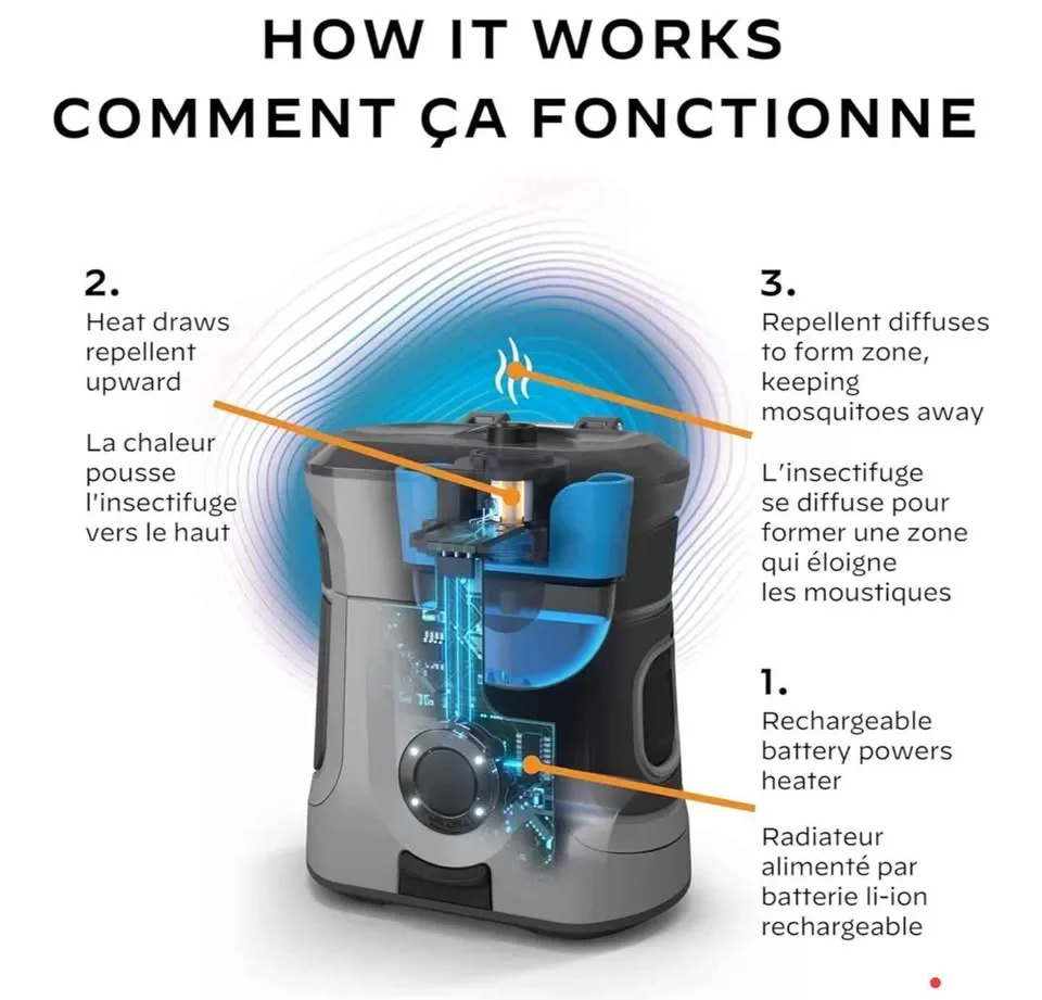 Thermacell EX90 Mosquito Repeller image indicator(6)