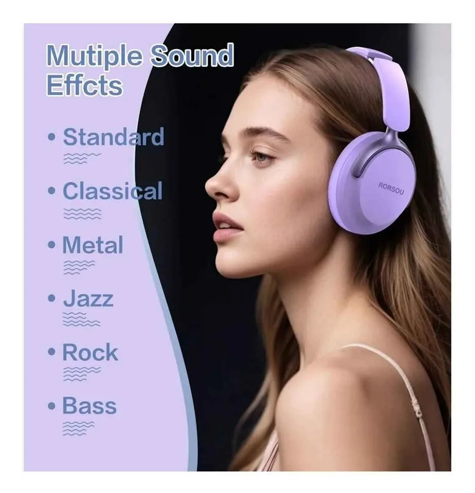 BNIB. Bluetooth Headphones Over Ear, 6 EQ Modes, 50H Playtime image indicator(4)