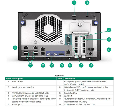 HPE ProLiant MicroServer Gen11 E-2414 2.6GHz 4c 1P 1x32GB - photo 5