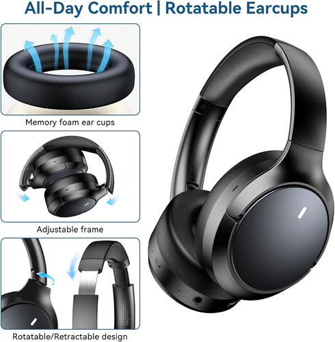 Hybrid ANC Wireless Over-Ear Headphones, 100H Playtime - photo 3