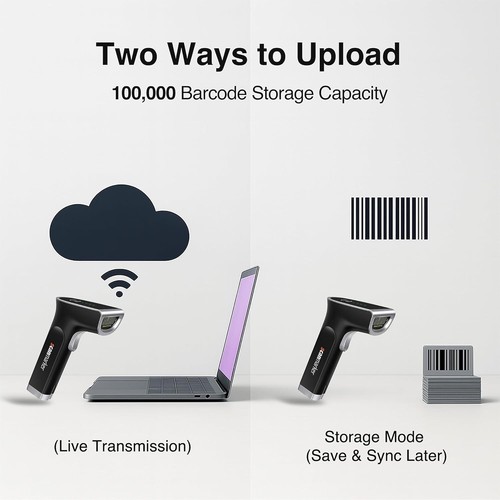 Wireless Barcode Scanner 1D 2D QR Bluetooth 2.4G with Charging S - photo 4