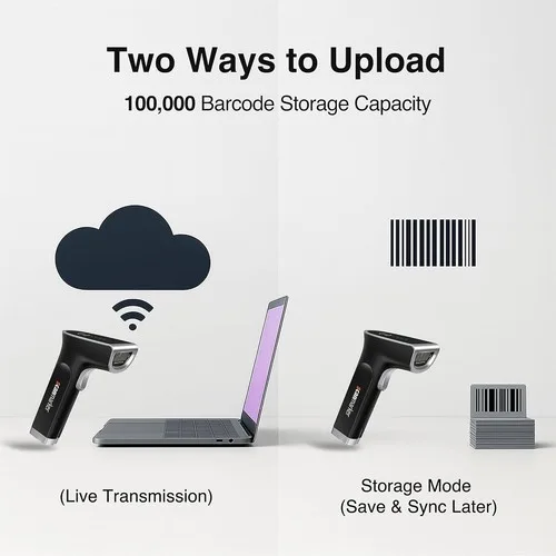Wireless Barcode Scanner 1D 2D QR Bluetooth 2.4G with Charging S - photo 4