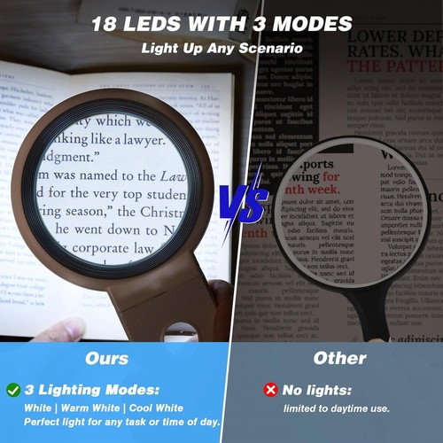 Magnifying Glass with Light and Stand, Foldable 18 LED - photo 3