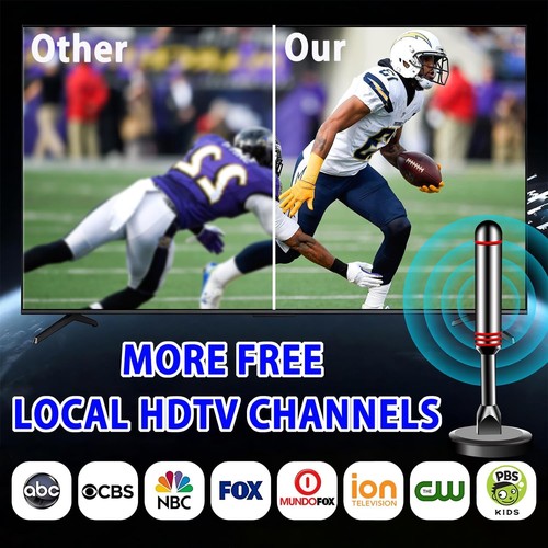 TV Antenna for Smart TV Indoor, 2025 HD Antennas - photo 5
