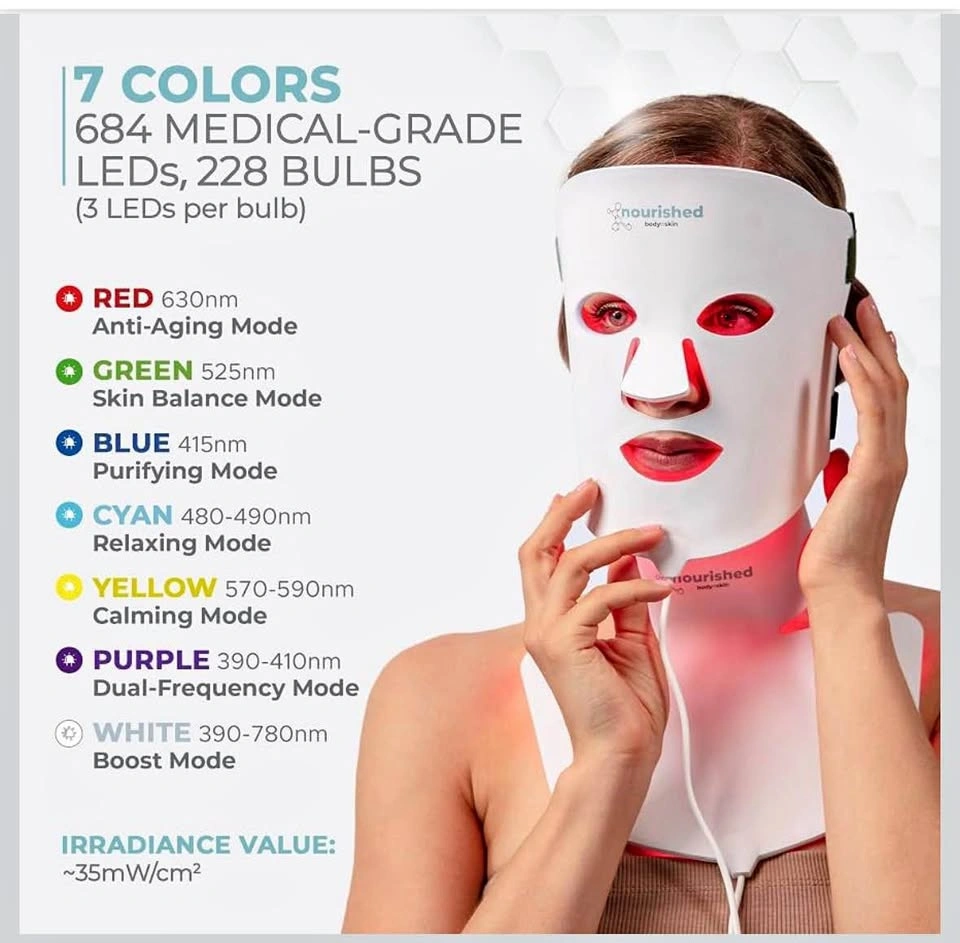 Nourished Bodynskin LED Light Therapy Face & Neck Mask