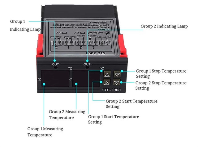 STC-3008 Thermostat - photo 3
