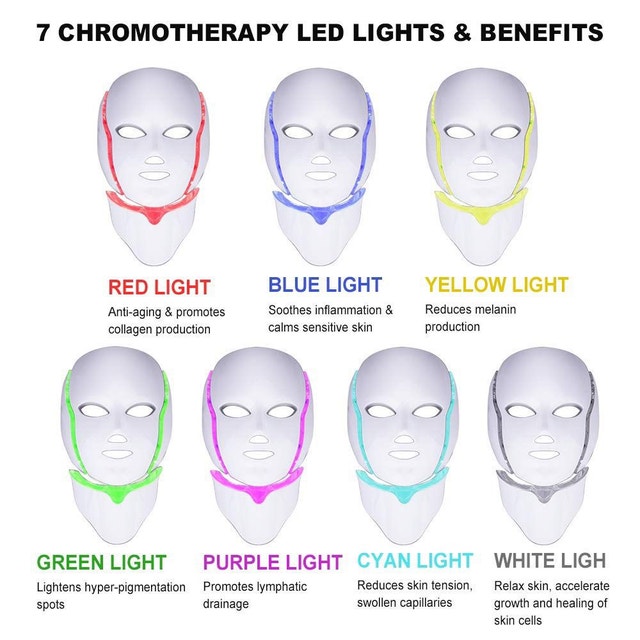 LED Beauty Mask - photo 4