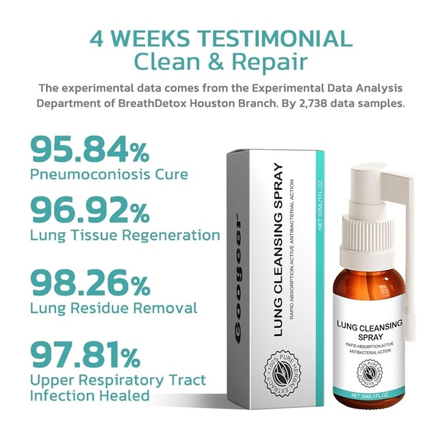 Lung Cleansing Spray by MediLisk - photo 3