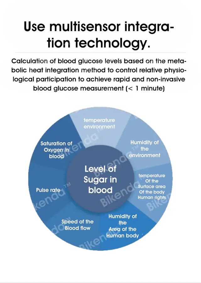 BIKENDA Non Invasive Blood Glucose Meter - photo 3