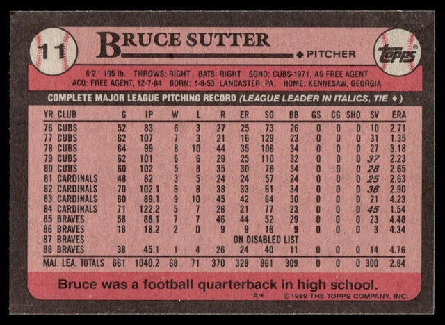 1989 Topps Bruce Sutter Baseball Card # 11 - photo 2