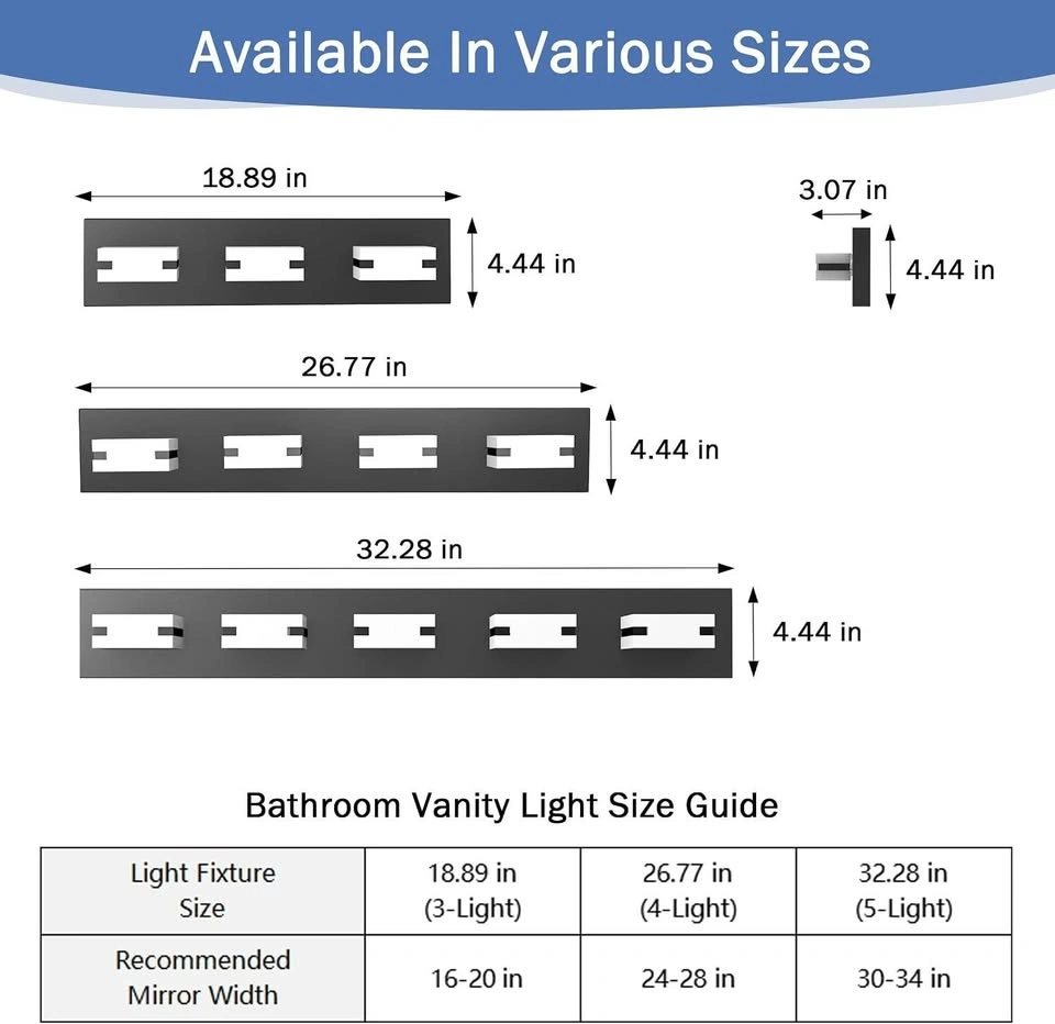5-Light Black Bathroom Vanity Light – 5CCT, ETL Listed - photo 2