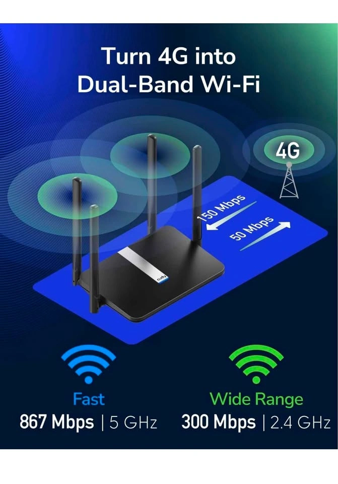 Cudy 4G LTE AC1200 Dual-Band Wi-Fi Router - photo 3