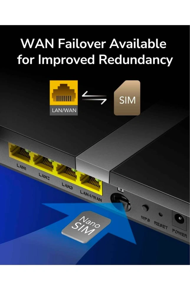 Cudy 4G LTE AC1200 Dual-Band Wi-Fi Router - photo 5