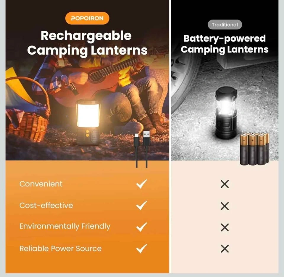 Rechargeable Camping Lantern (5000 mah) - photo 3