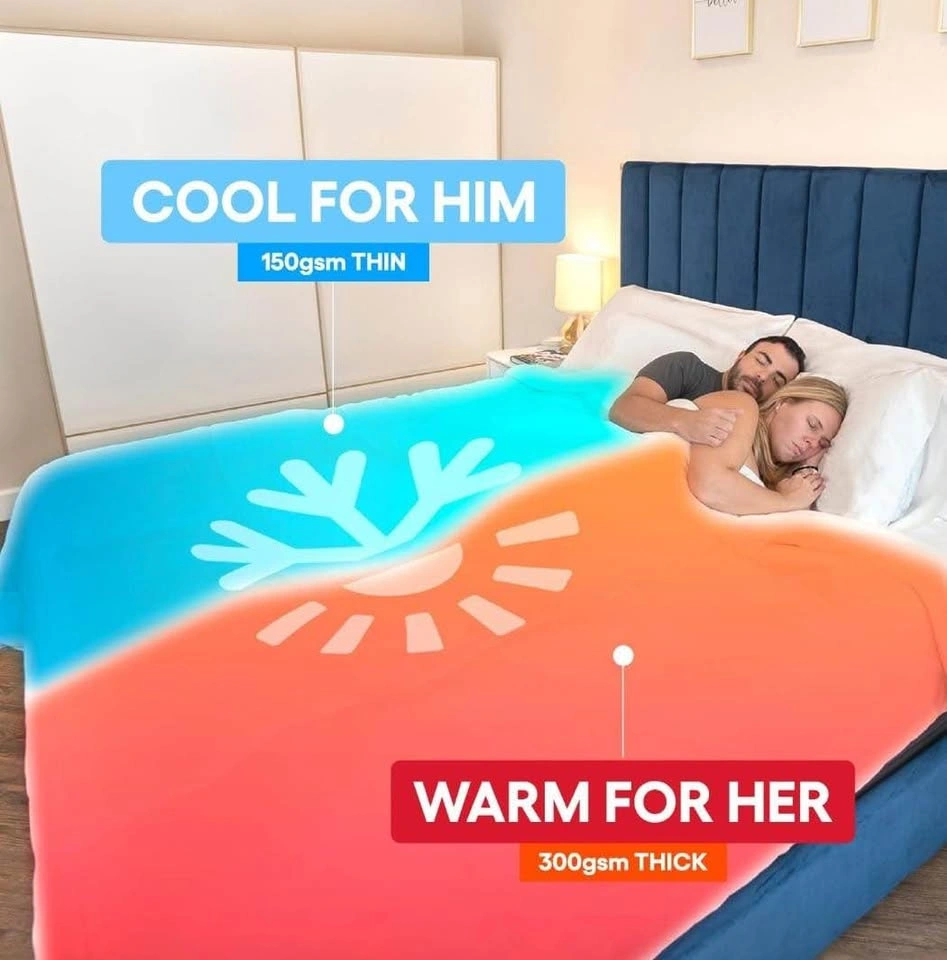 King size comforter - photo 3