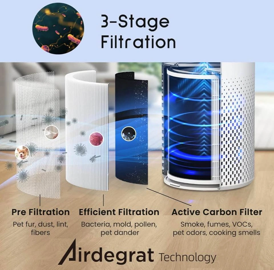 Air purifier - photo 5