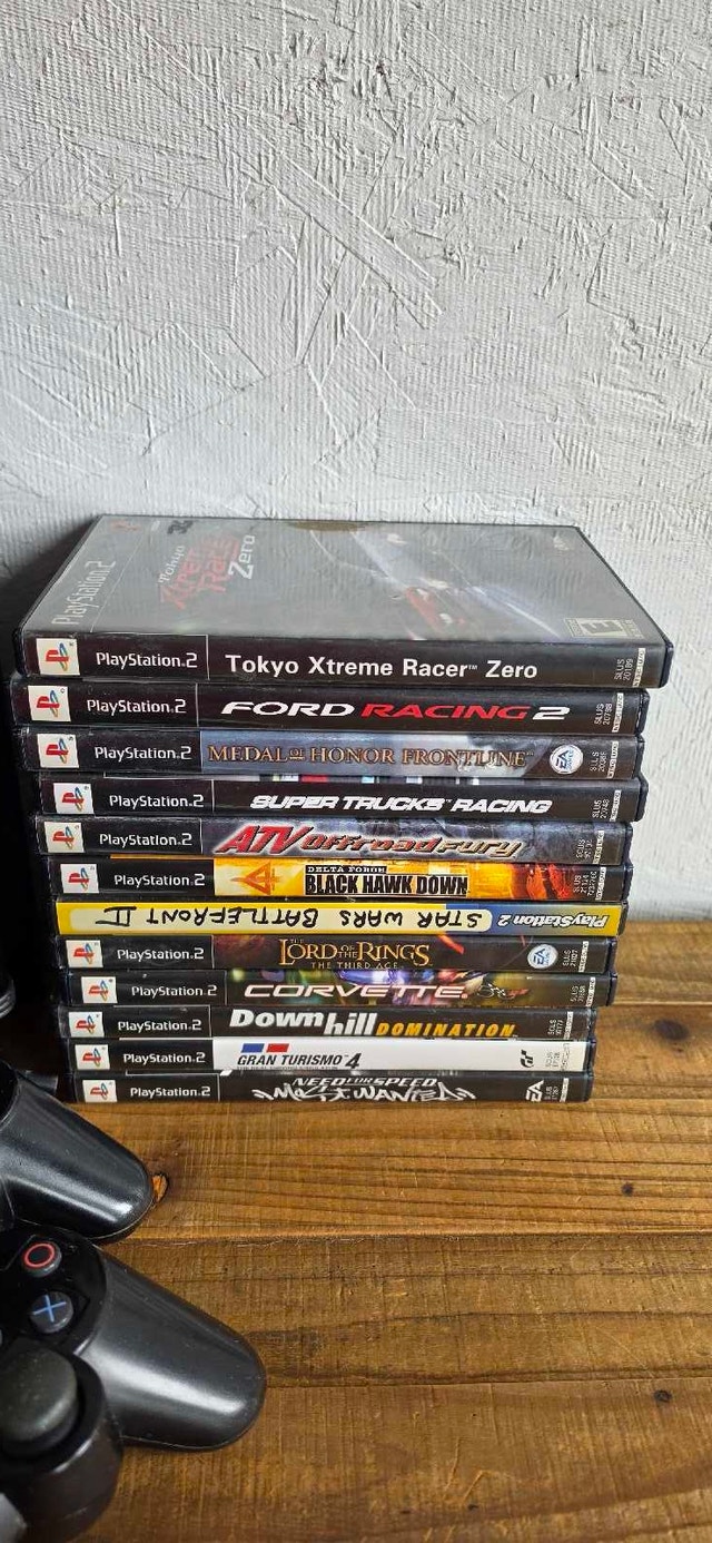 PlayStation 2 - photo 5