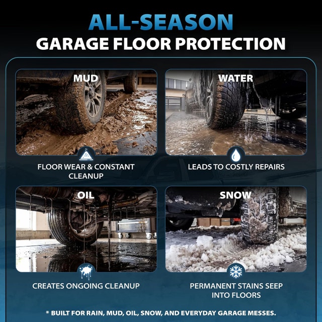 7'9" x 16' Garage Floor Mat, 610GSM PVC Containment Mat - photo 3
