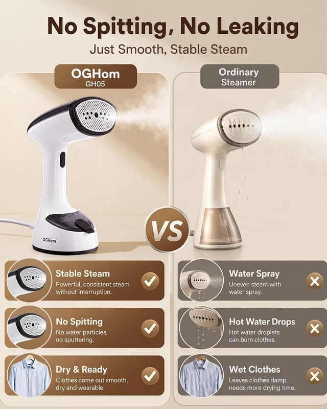 Handheld Clothes Steamer - photo 3