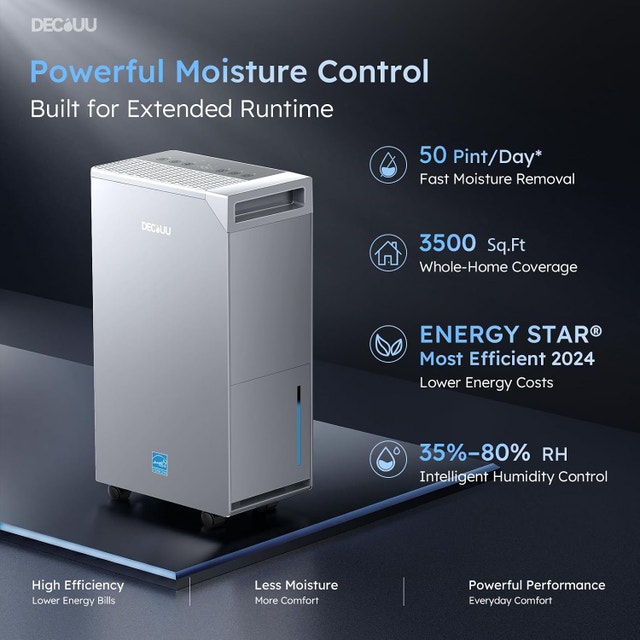 3500 Sq.Ft Energy Star Most Efficient 2024 Dehumidifier - photo 2