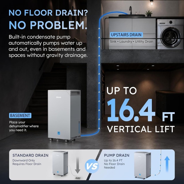 3500 Sq.Ft Energy Star Most Efficient 2024 Dehumidifier - photo 3