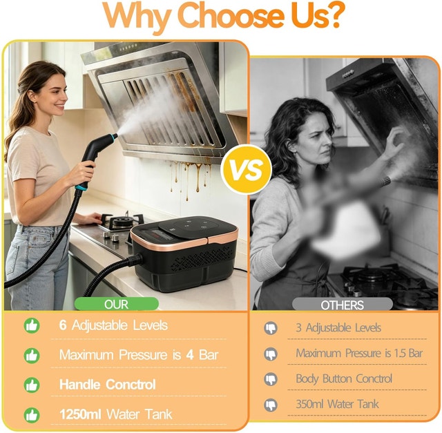 2500W Handheld Steam Cleaner, 6-Speed Portable Steamer - photo 4