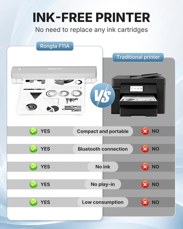 Rongta Bluetooth Thermal Portable Printer for Travel - photo 4