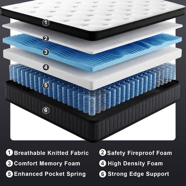 Twin Mattress, 10 Inch Memory Foam Hybrid Mattress Twin - photo 3