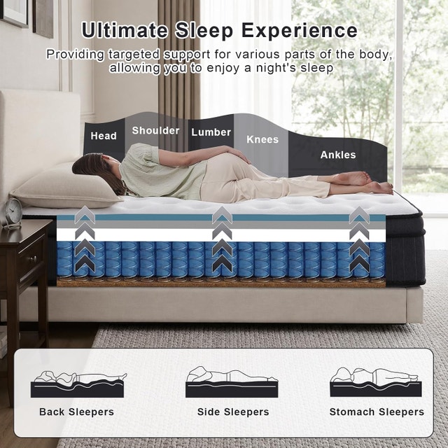 Twin Mattress, 10 Inch Memory Foam Hybrid Mattress Twin - photo 4