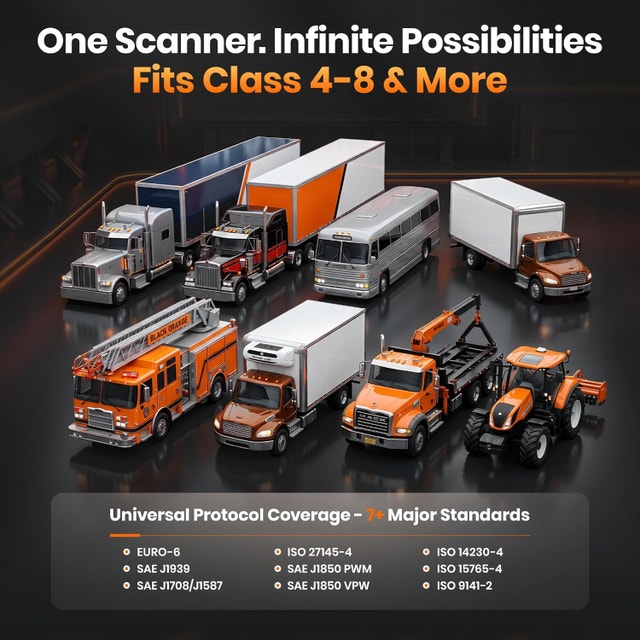 ANCEL New HD601 Heavy Duty Truck Scanner, Diesel Full - photo 5
