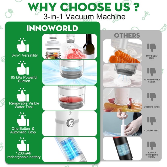 3-in-1 Vacuum Sealer for Food Compatible with Vacuum - photo 3
