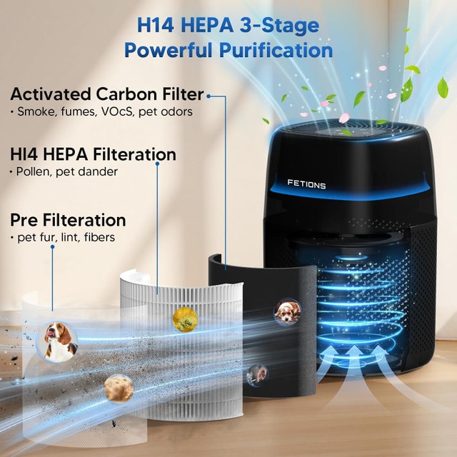 Air Purifiers for Bedroom Covers Up to 1200Ft - photo 3