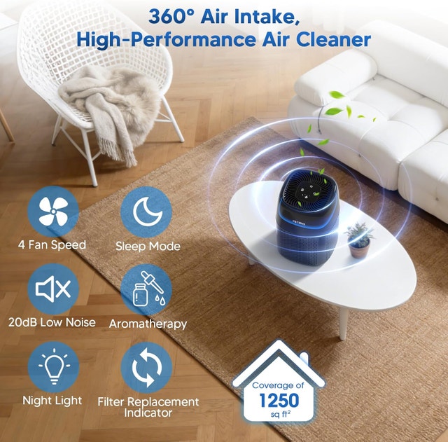 Air Purifiers for Bedroom Covers Up to 1200Ft - photo 4