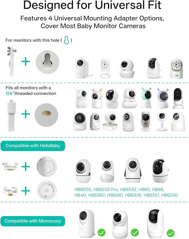 Baby Monitor Mount Compatible with HelloBaby - photo 2