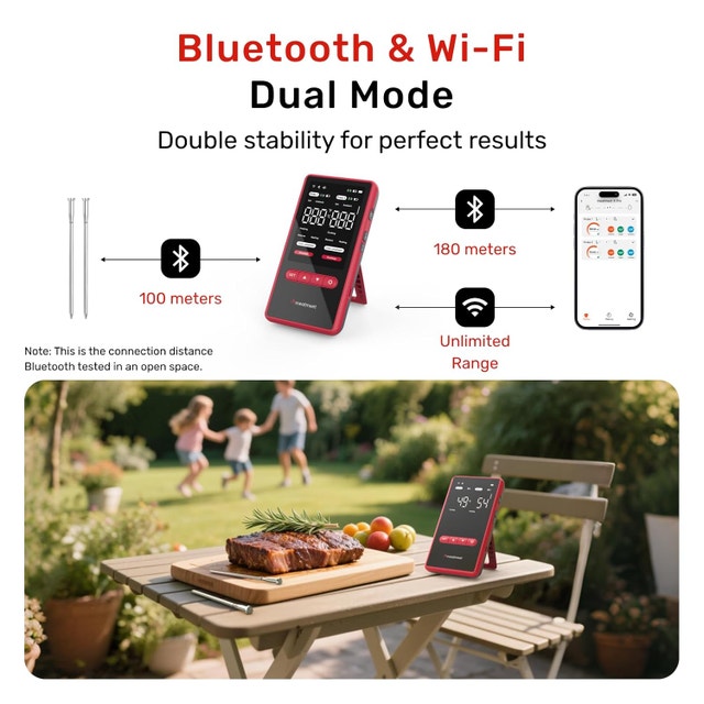 Wireless Meat Thermometer with 2 Probes - photo 3