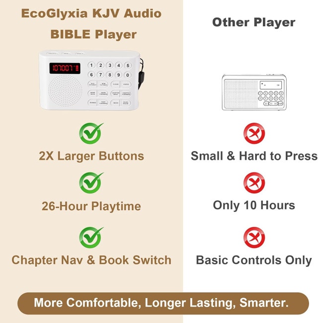 KJV Audio Bible Player for Seniors – Large One-Touch - photo 2