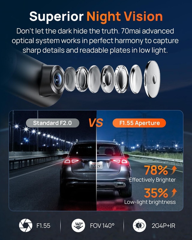 70mai 4K Front Dash Cam Built in WiFi, Smart Dash - photo 4