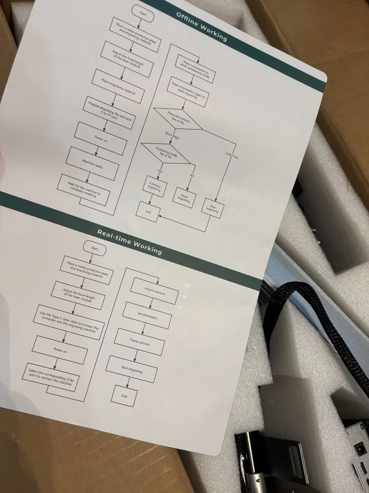 Creality Falcon 10W Laser Engraver Cutter image indicator(10)